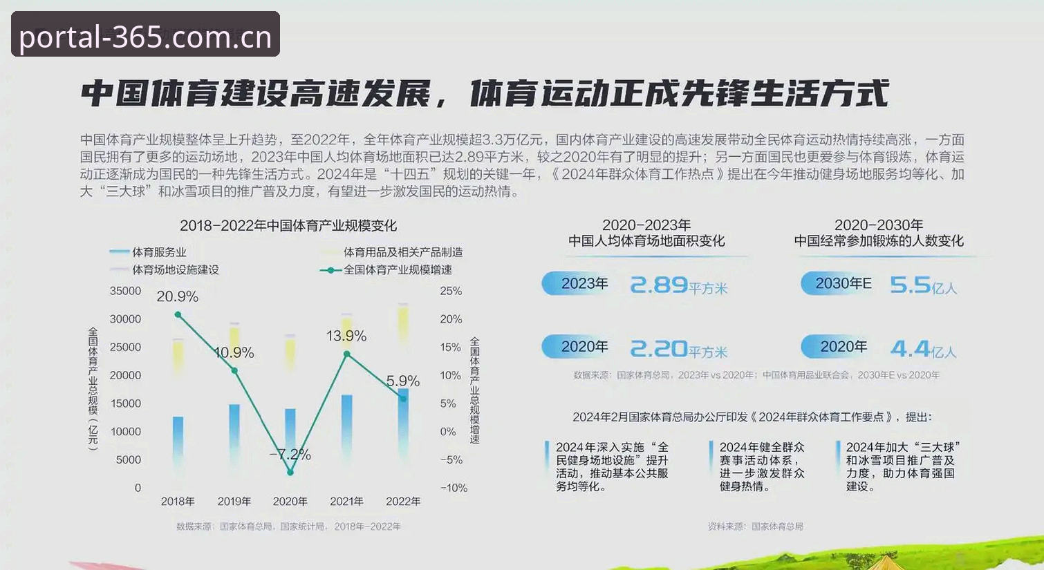 资深用户分享：365体育平台官网登录官方下载实战经验与趋势洞察