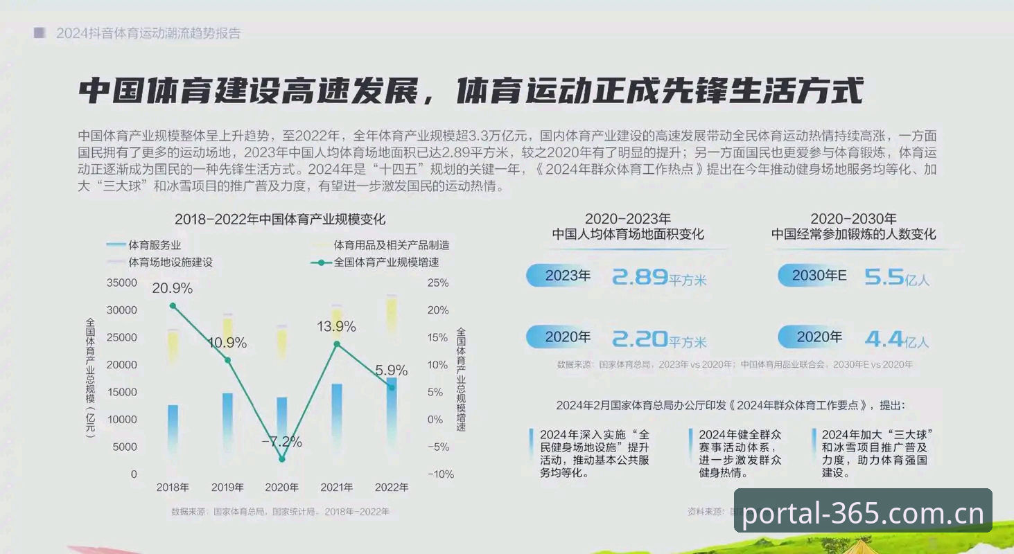 体育官网入口对比深度分析：365体育平台如何引领行业新趋势？
