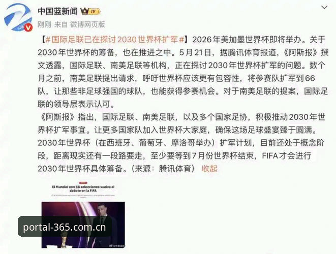 2030世界杯扩军66队深度评测：中国男足迎来历史窗口期